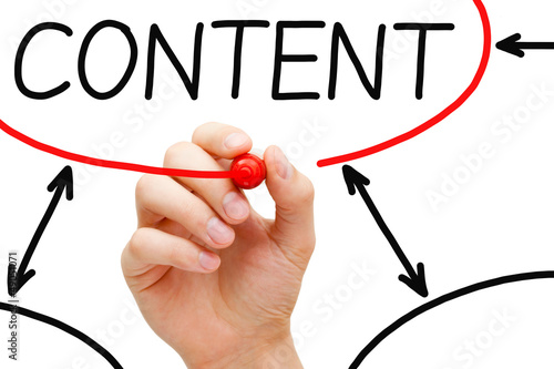 Photo: Hand Drawing Content Flow Chart Hand Drawing Content Flow Chart