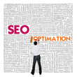 Business word cloud for business and finance concept, Soial Mark
