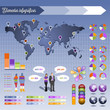Elementos para infografías