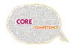 Wordcloud on texture paper speech bubble, Core Competency