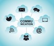 communication