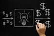 Profitable Investment Ideas Concept