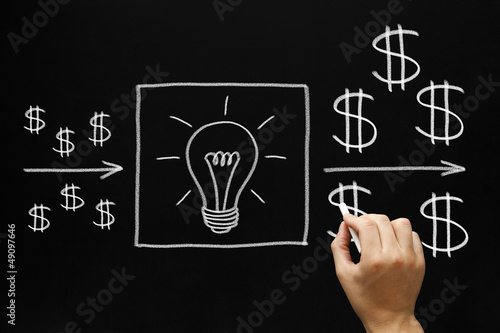 Photo: Profitable Investment Ideas Concept Profitable Investment Ideas Concept
