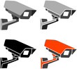 video surveillance camera