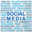 Blue social media keywords