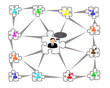 Social Connections