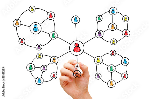 Photo: Hand Drawing Social Network Circles Hand Drawing Social Network Circles