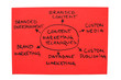 Photo: Content Marketing Techniques Content Marketing Techniques