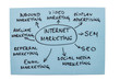 Internet Marketing Diagram
