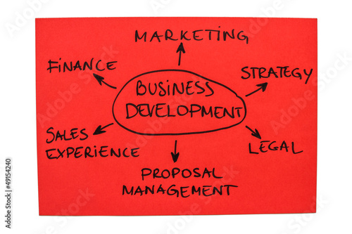 Photo: Business Development Business Development