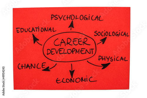 Photo: Career Development Career Development