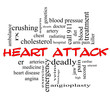 Heart Attack Word Cloud Concept in red caps