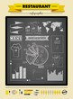 Set elements of infographics for restaurant