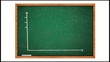 Business chart falling on chalkboard
