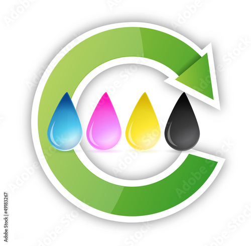 Illustration: cmyk inkjet ink drops recycle cmyk inkjet ink drops recycle