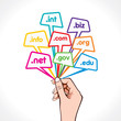domain in hand stock vector
