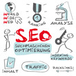 SEO, Suchmaschinenoptimierung, Meta-Tag, Konzept