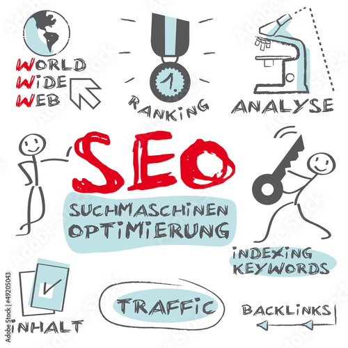 Vector: SEO, Suchmaschinenoptimierung, Meta-Tag, Konzept SEO, Suchmaschinenoptimierung, Meta-Tag, Konzept