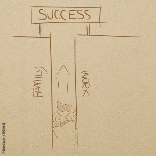 Photo: business man climbing between family and work wall to success business man climbing between family and work wall to success