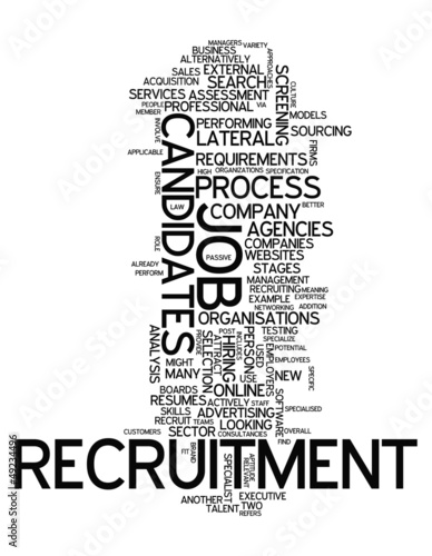 Illustration: Word Cloud "Recruitment" Word Cloud "Recruitment"