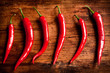 Red Chili Peppers