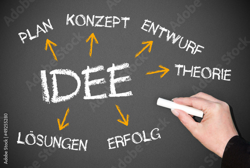 Illustration: Die Idee Die Idee