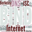 BIND Concept
