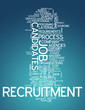 Word Cloud "Recruitment"