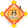 Vektor: Hydrogen form Periodic Table of Elements V3 Hydrogen form Periodic Table of Elements V3