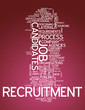 Word Cloud "Recruitment"