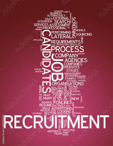 Illustration: Word Cloud "Recruitment" Word Cloud "Recruitment"