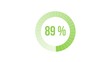 Chargement : 0-100%