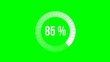 Chargement : 0-100% - fond vert