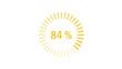 Chargement : 0-100% - orange