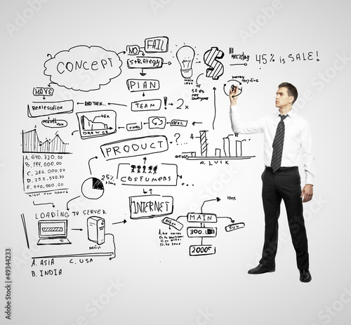 Photo: business plan business plan
