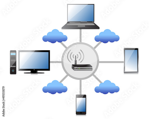 Illustration: wifi network concept wifi network concept