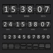 Scoreboard Countdown Timer