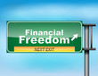 Road sign concept with the text Financial