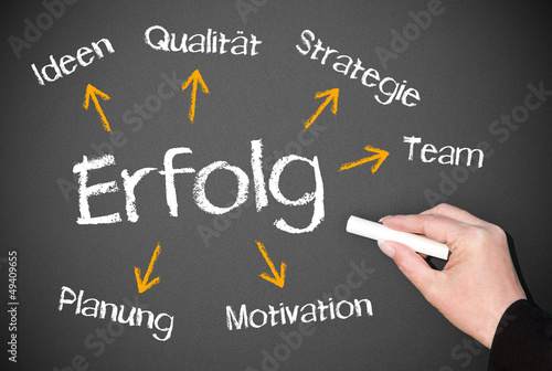 Illustration: Der Erfolg - Das Erfolgsrezept Der Erfolg - Das Erfolgsrezept
