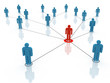 Social network