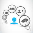 business people communication process