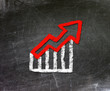 Chalk drawing on the stock market decline. The economic concept 