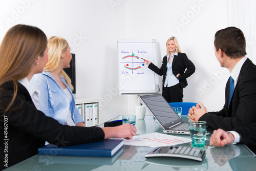 Photo: kommunikationstraining für die mitarbeiter kommunikationstraining für die mitarbeiter