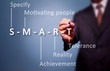 business man writing S-M-A-R-T.