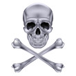 Skull and crossbones