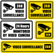 24 hours video surveillance sign