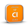 Chlorine material sign