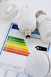 Energielabel