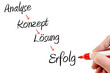 Erfolg