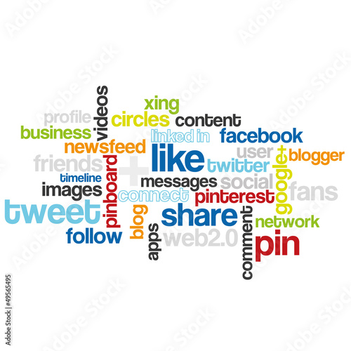 Vector: Tag Cloud Social Media Coloured Tag Cloud Social Media Coloured